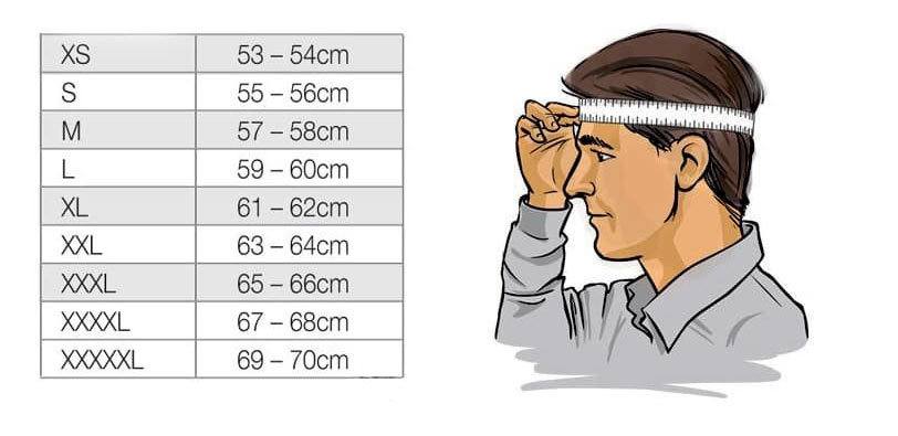 Measuring your heads circumference